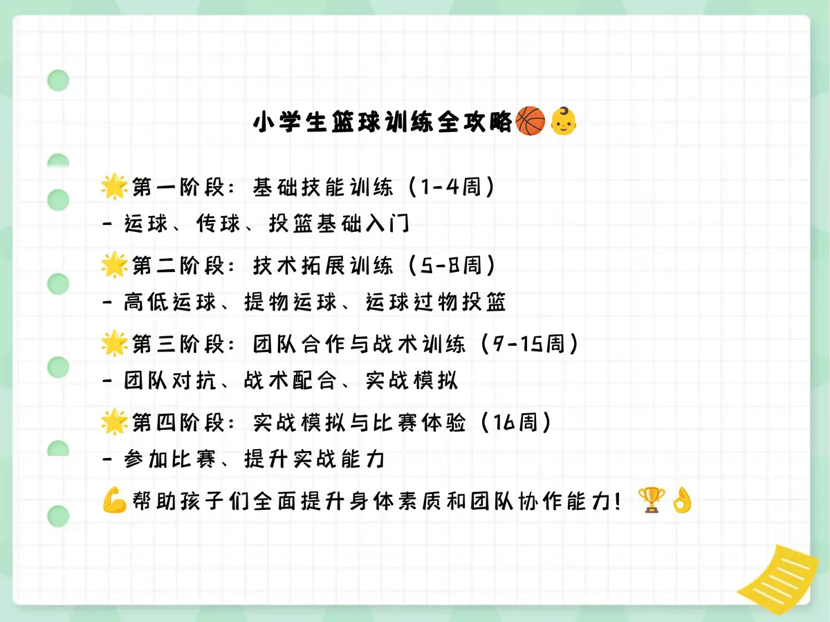 哪里有针对业余爱好者的篮球训练策略_2